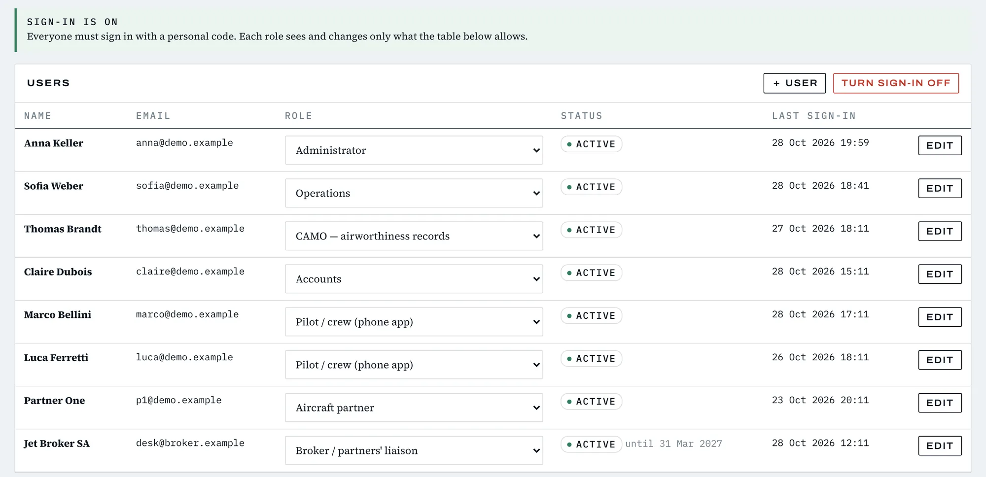 Users and roles with two-step sign-in